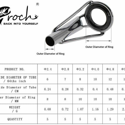 30PCS Croch Fishing Rod Tip Repair Kit Stainless Steel 6 SIZES | CROCH - CROCH AU