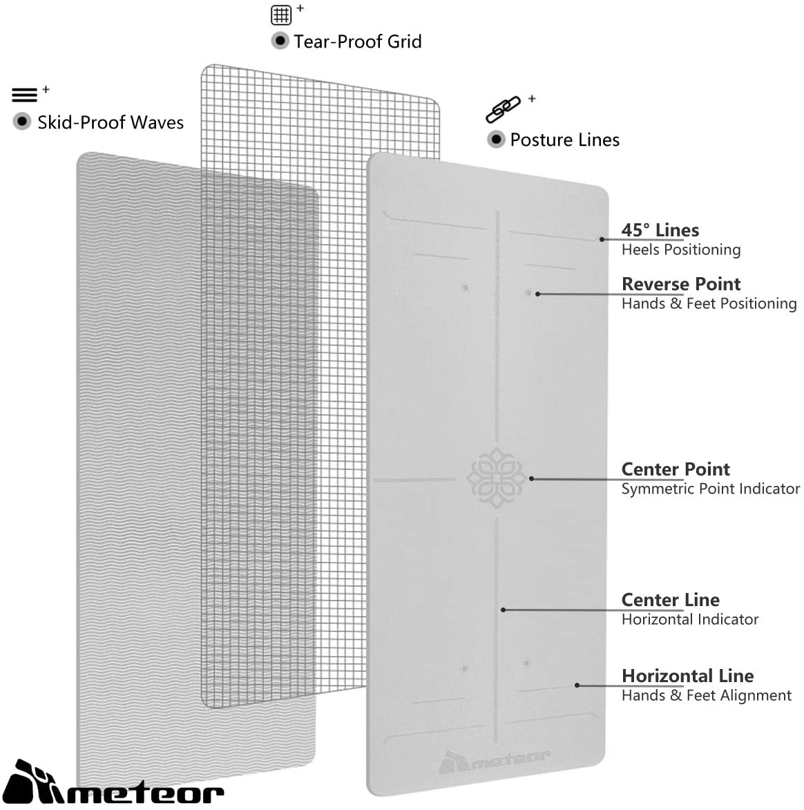 Yoga mat cheap with grid lines