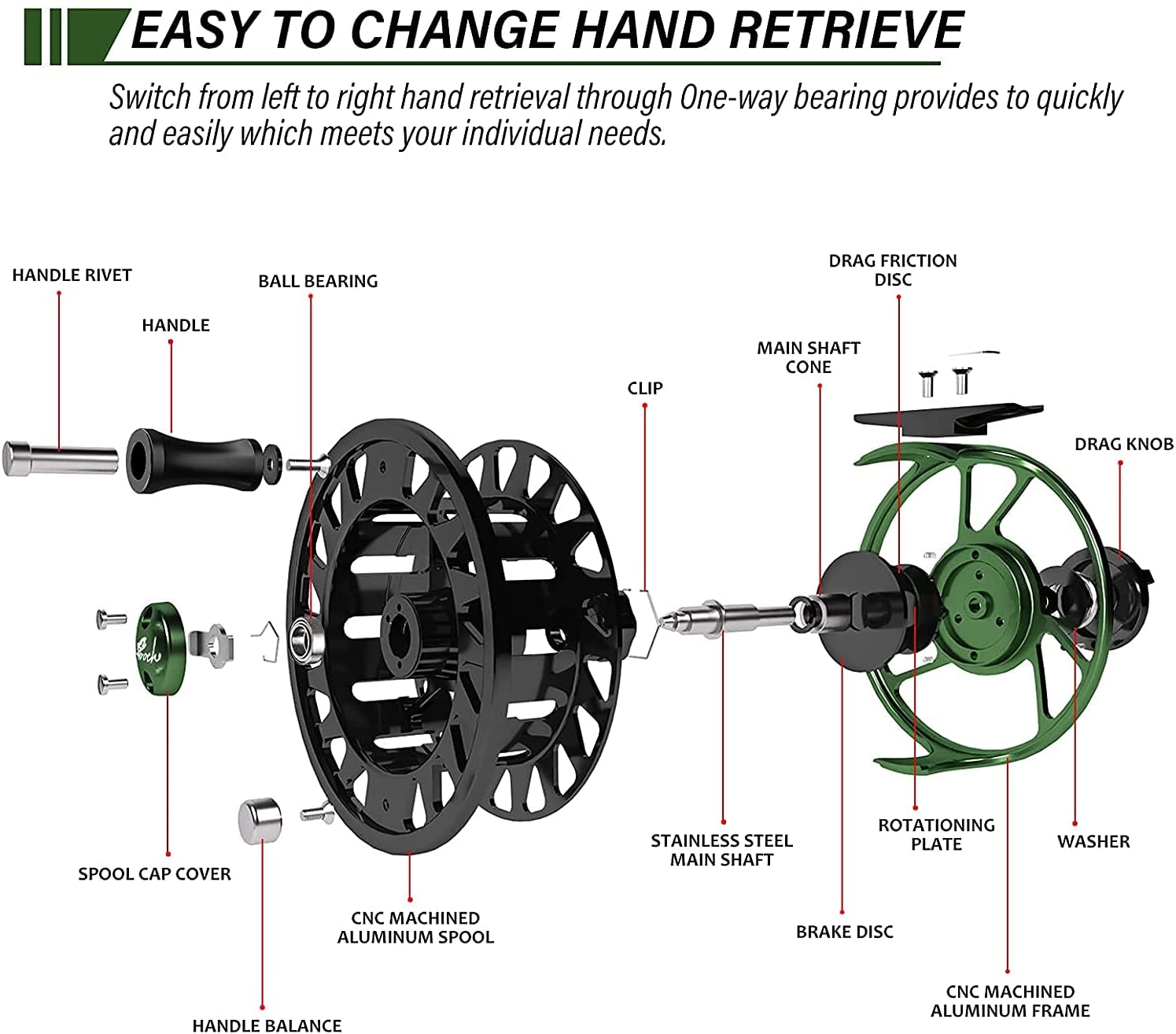 Fly Fishing Reel SOL II WT CNC-machined Aluminum Alloy Body